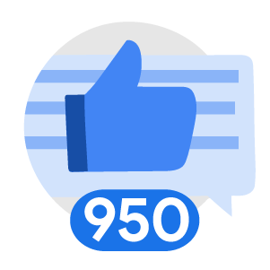 Likes Given 950