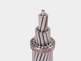 Aluminium conductor alloy reinforced ACAR