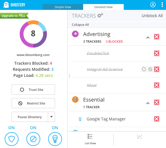 #Trackers publicitaires bloqués dans Ghostery