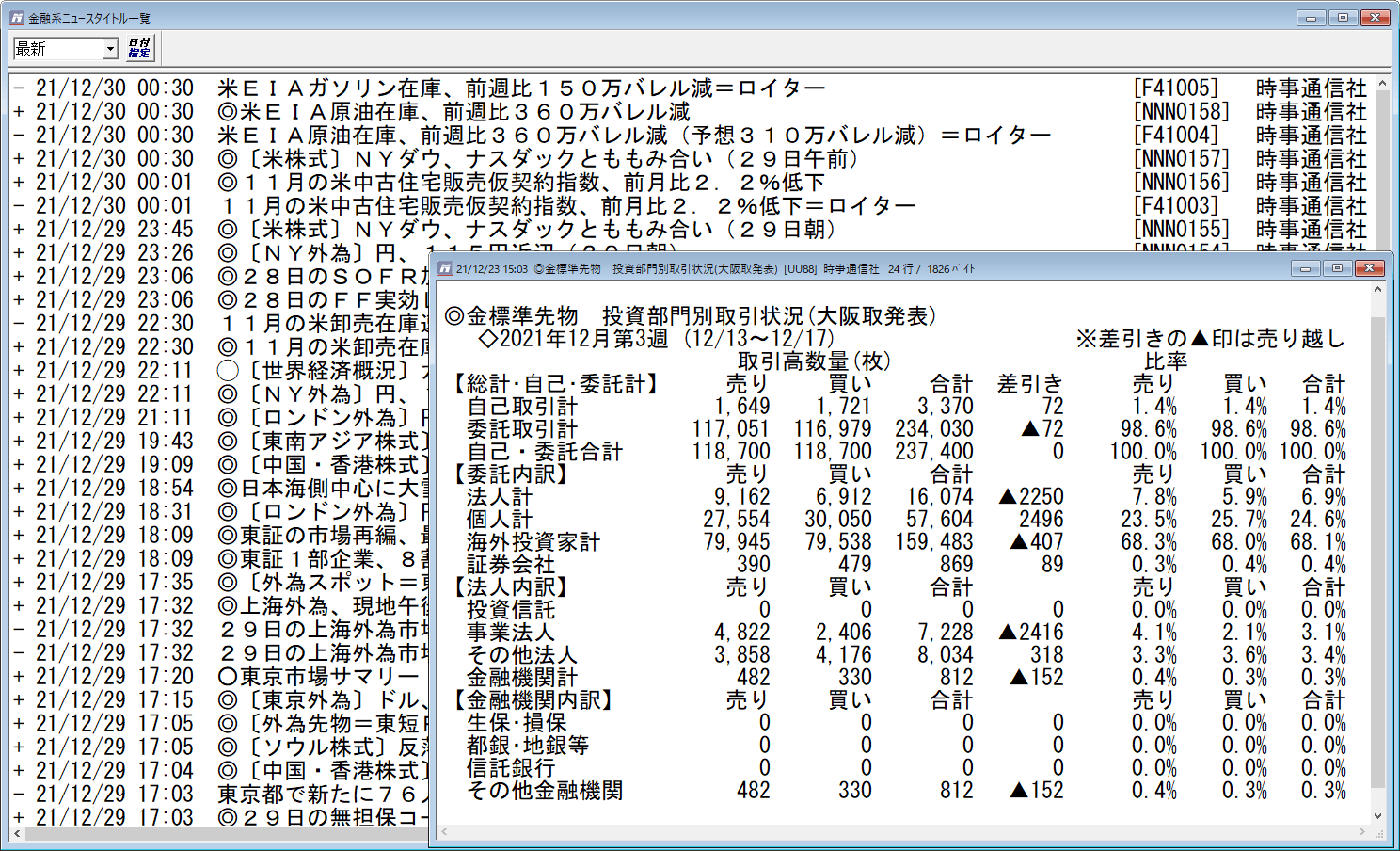 NEWS表示：時事通信・INSIGHT