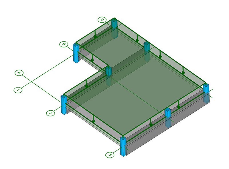 slab model