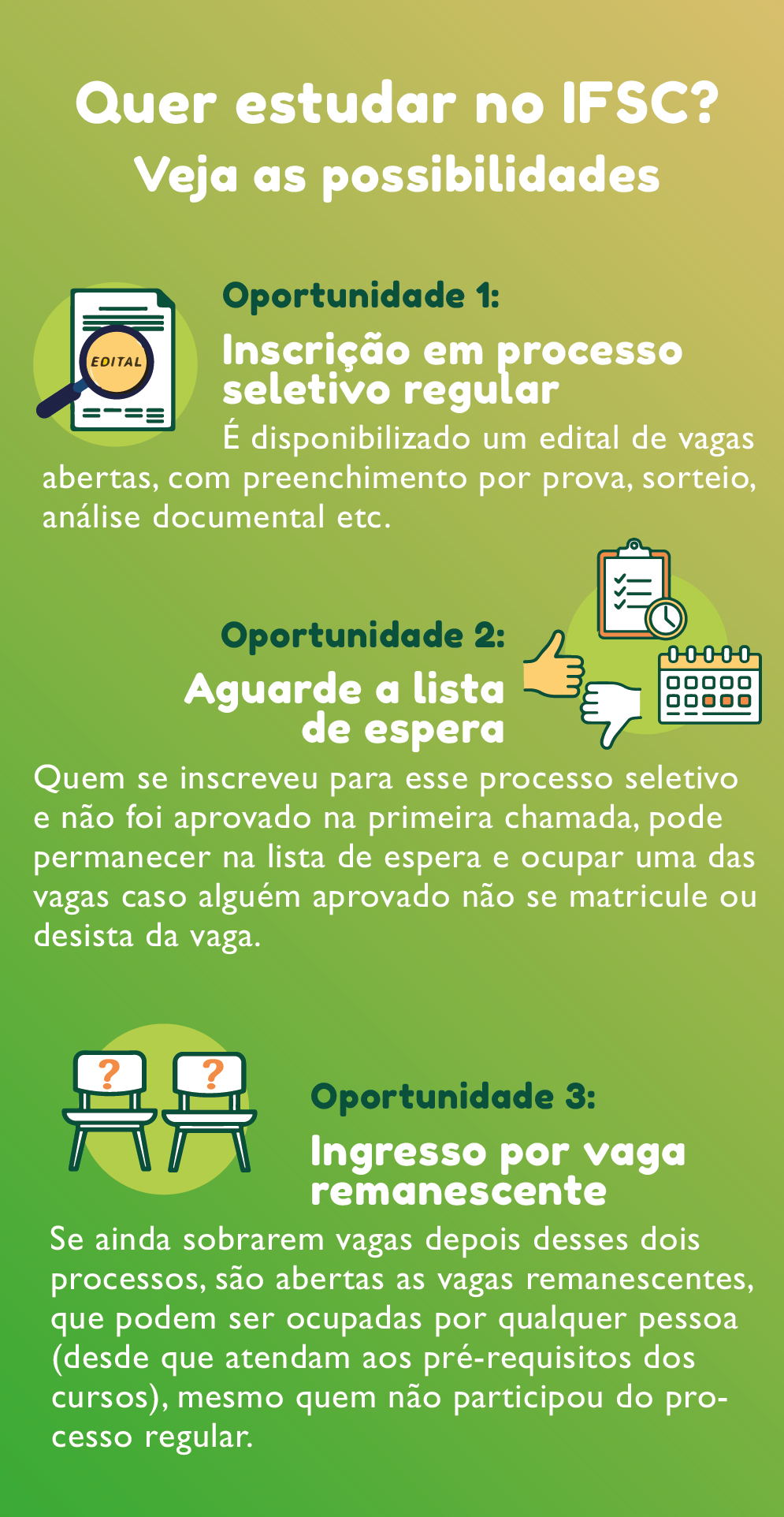 Quadro com as possibilidades para quem quer estudar no IFSC Oportunidade 1: É disponibilizado um edital de vagas abertas, com preenchimento por prova, sorteio, análise documental etc.  Oportunidade 2: Quem se inscreveu para esse processo seletivo e não foi aprovado na primeira chamada, pode permanecer na lista de espera e ocupar uma das vagas caso alguém aprovado não se matricule ou desista da vaga.  Oportunidade 3: Se ainda sobrarem vagas depois desses dois processos, são abertas as vagas remanescentes, que podem ser ocupadas por qualquer pessoa (desde que atendam aos pré-requisitos dos cursos), mesmo quem não participou do processo regular.