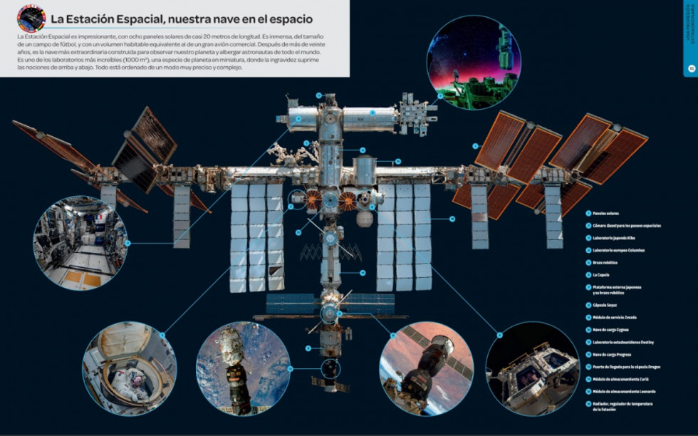 Estación Esapcial Internacional (2)