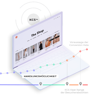 Kameleoon Conversion Score