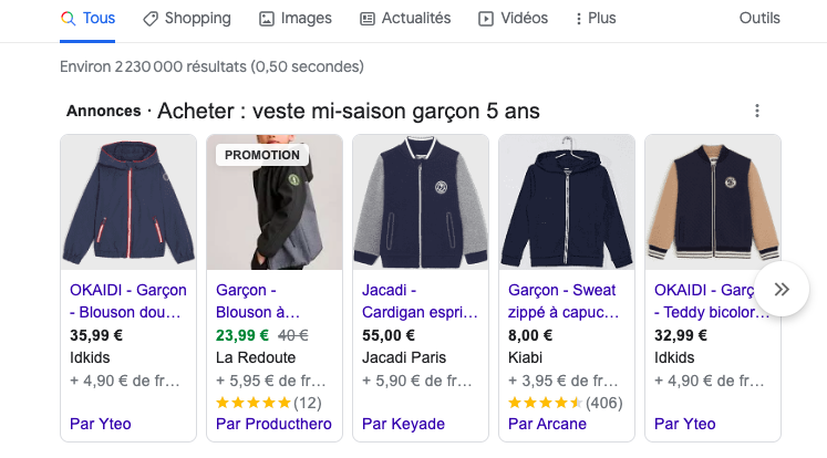 Upsell Cross-sell résultats de recherche