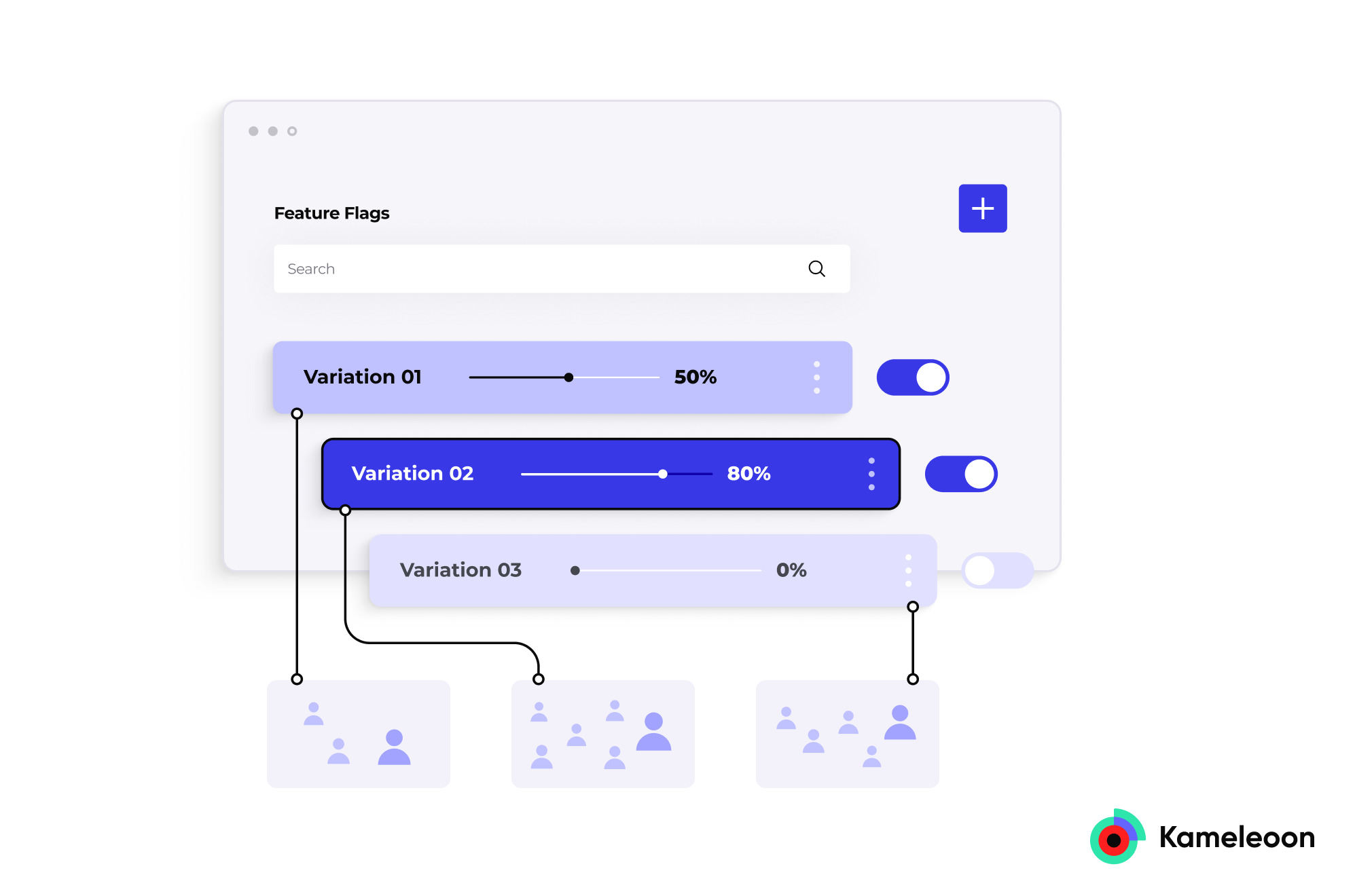 Example of feature flags on Kameleoon interface