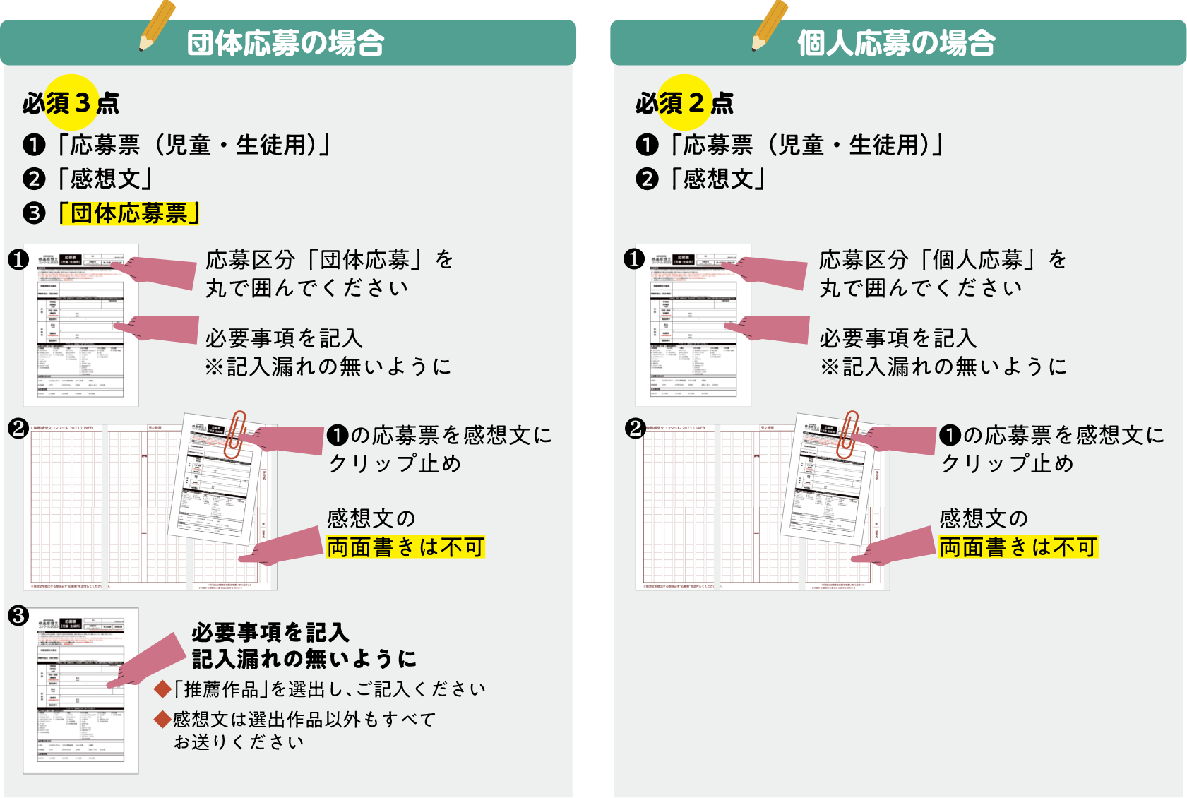 個人応募／団体応募