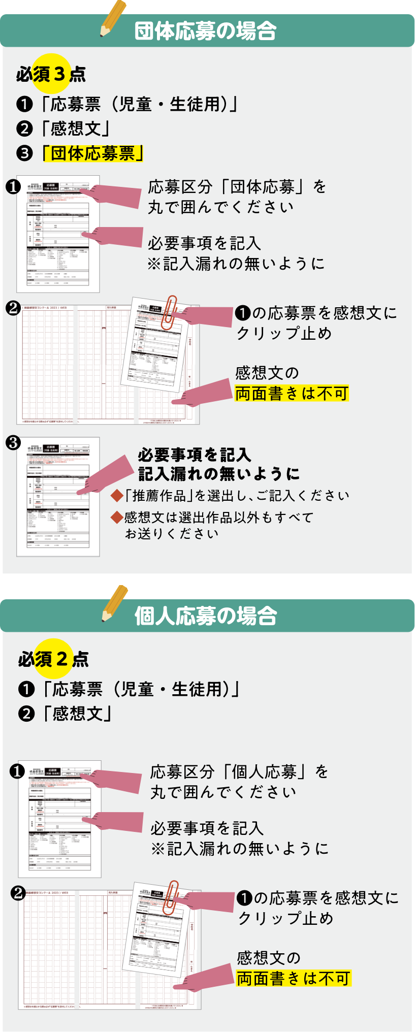 個人応募／団体応募