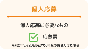 個人応募／団体応募