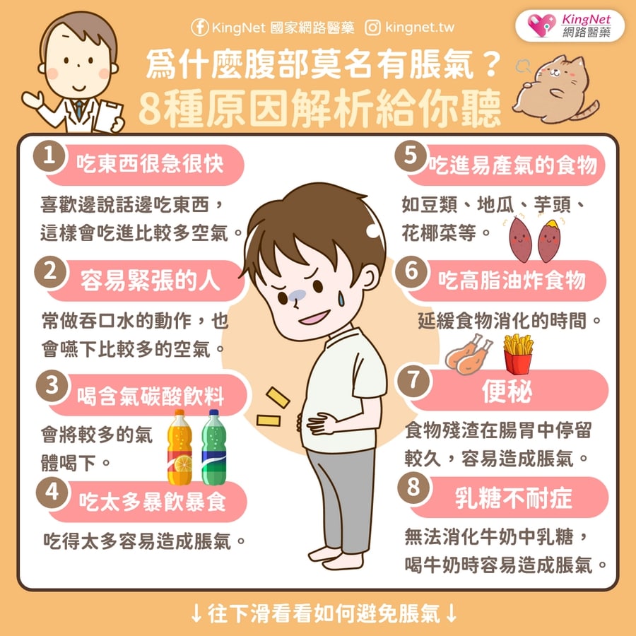 為什麼腹部莫名有脹氣？8種原因解析給你聽