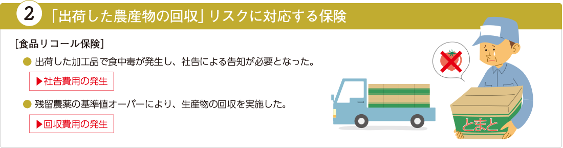 「出荷した農産物の回収」リスクに対応する保険（食品リコール保険）