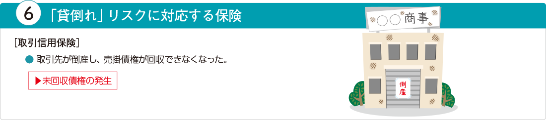 「貸倒れ」リスクに対応する保険（取引信用保険）