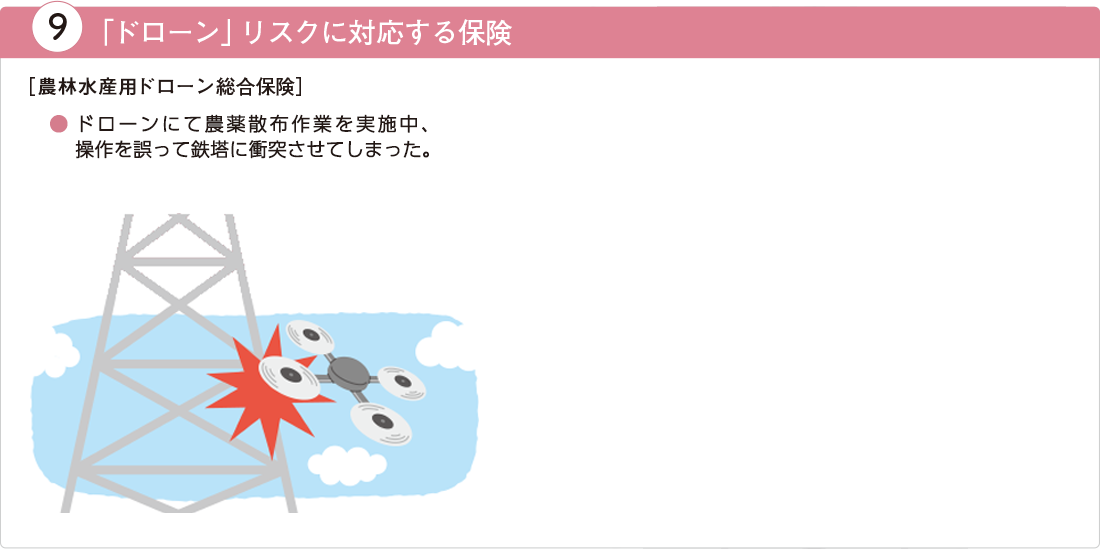 「ドローン」リスクに対応する保険（農林水産用ドローン総合保険）