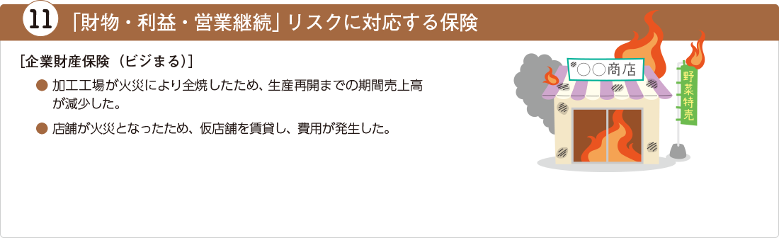 「財物・利益・営業継続」リスクに対応する保険（企業財産保険（ビジまる)）