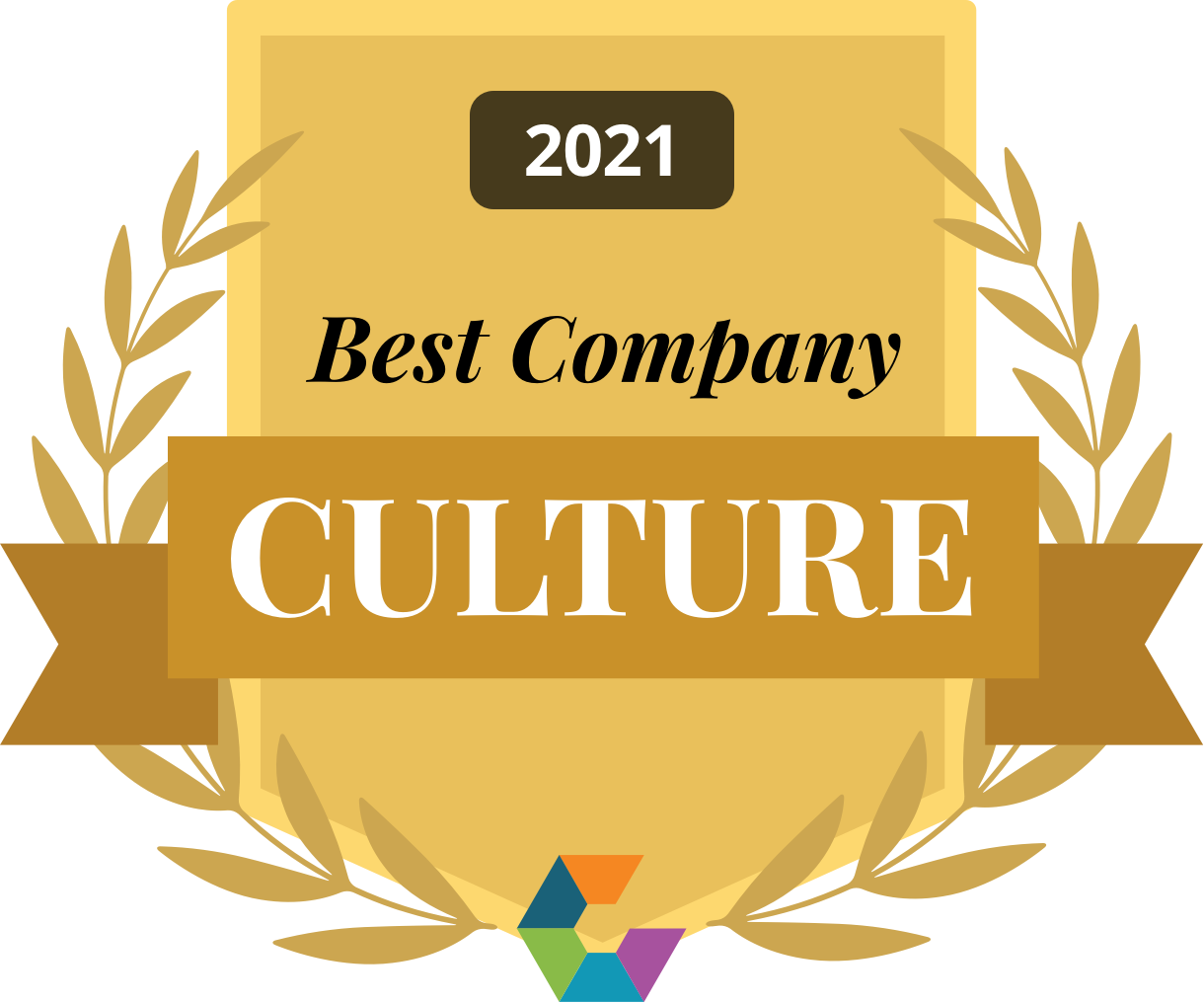 Comparably Best Company Culture 2021