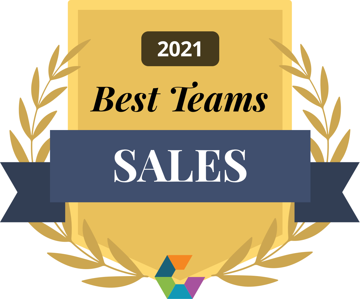 Comparably- Best Team Sales 2021