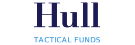 Hull Tactical Funds