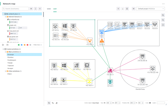 Network visualization