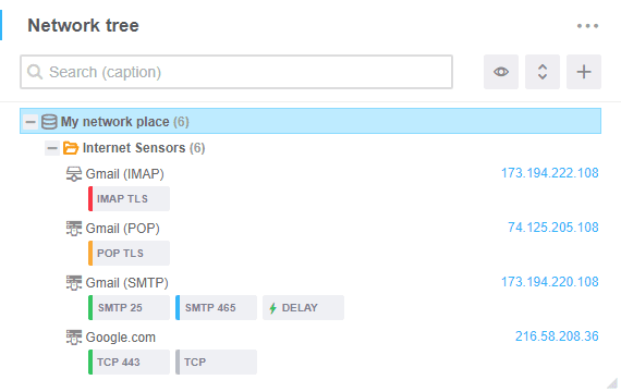 Network tree & network map