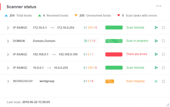 Network scanning