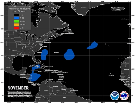 November Hurricane Climatology