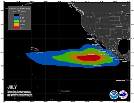 July Hurricane Climatology