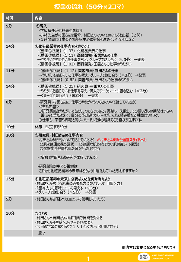 イベントパッケージ・授業の内容