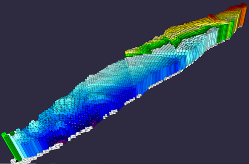 3D Chart of Nuclides