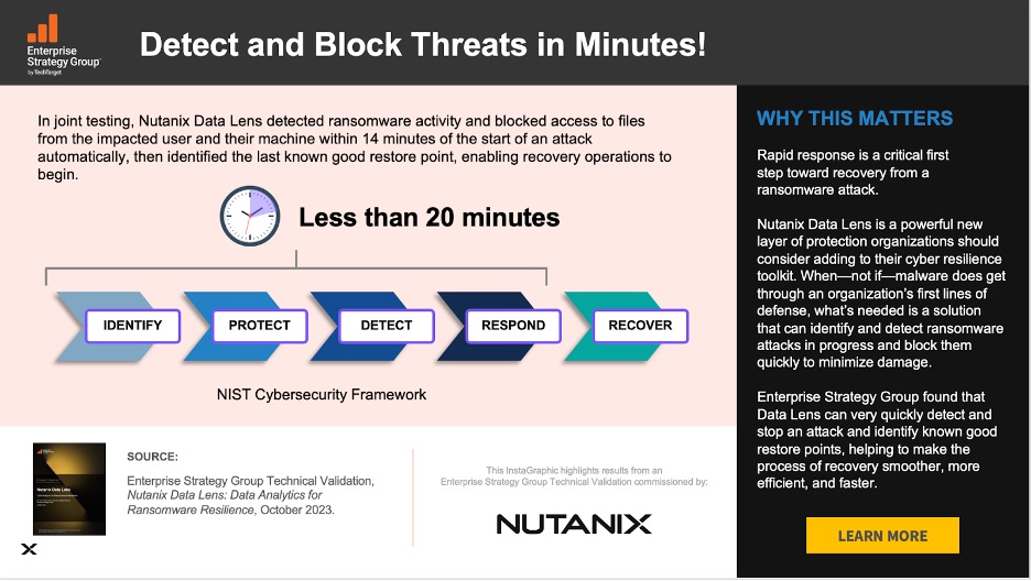 Gráfico de ESG sobre o Nutanix Data Lens