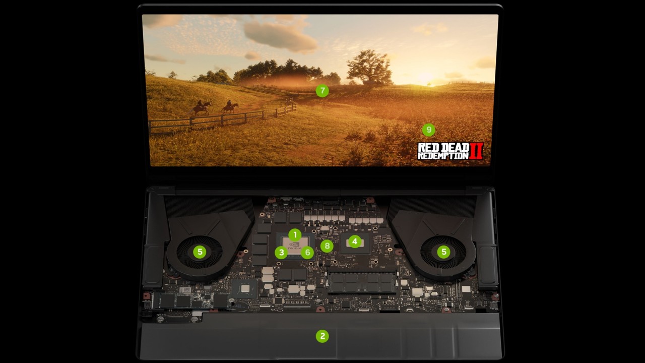 NVIDIA Max-Q