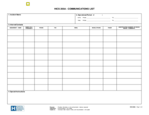 Employee communication form - hics 205