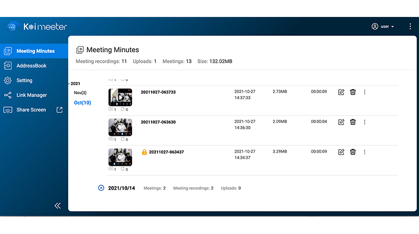 Meeting minutes