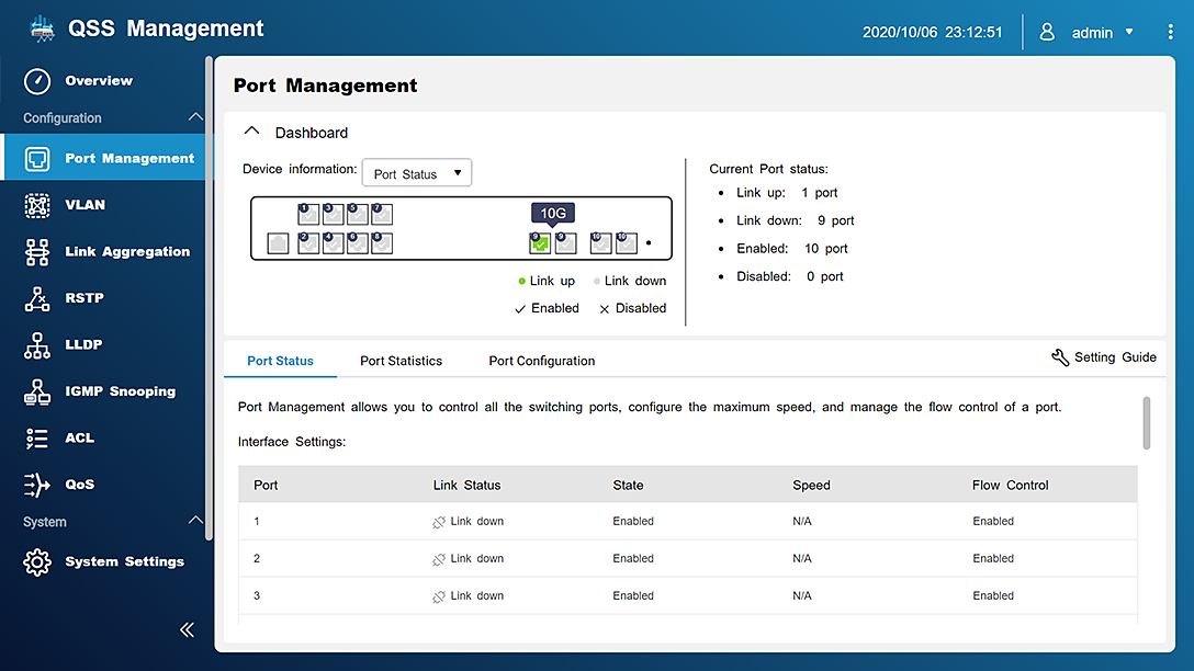 Port Management