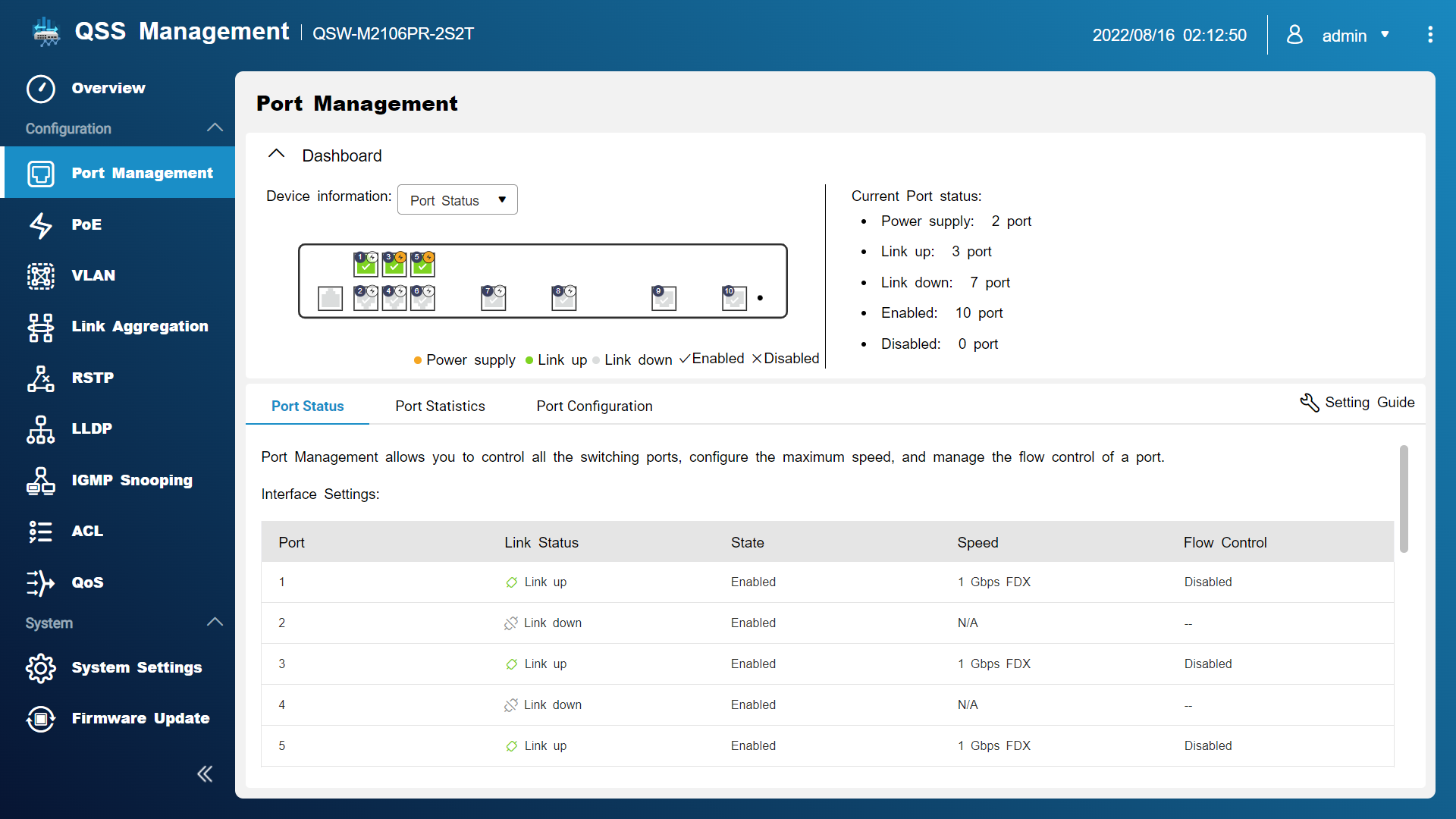 Port Management