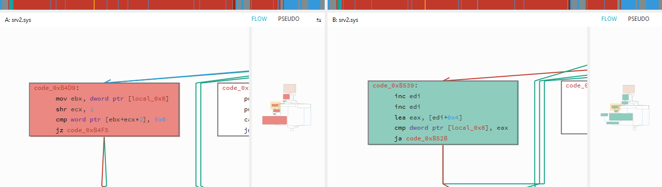 Binary Diffing