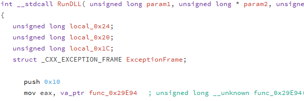 Function analysis