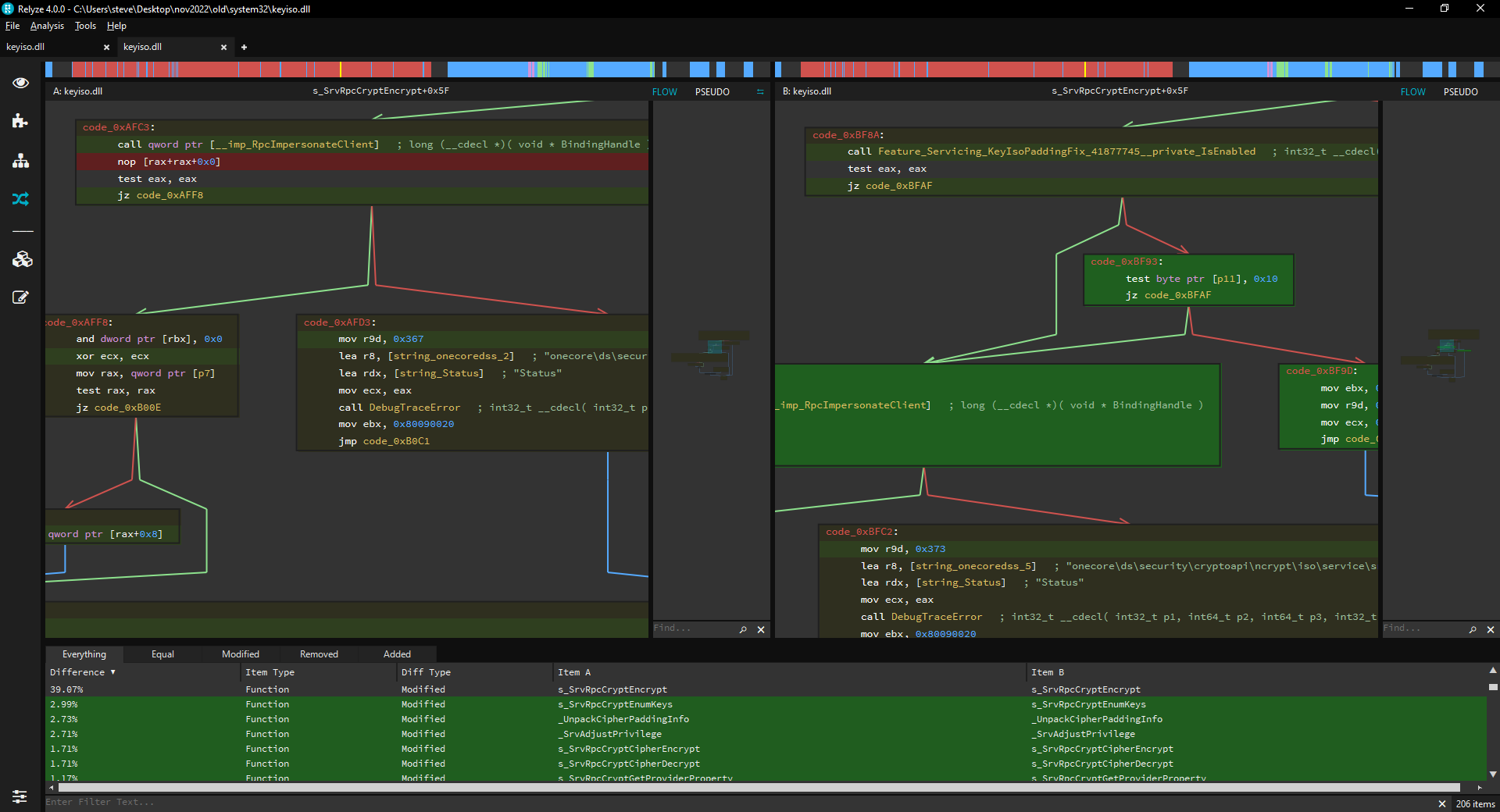 Compare two binaries and analyze their differences.