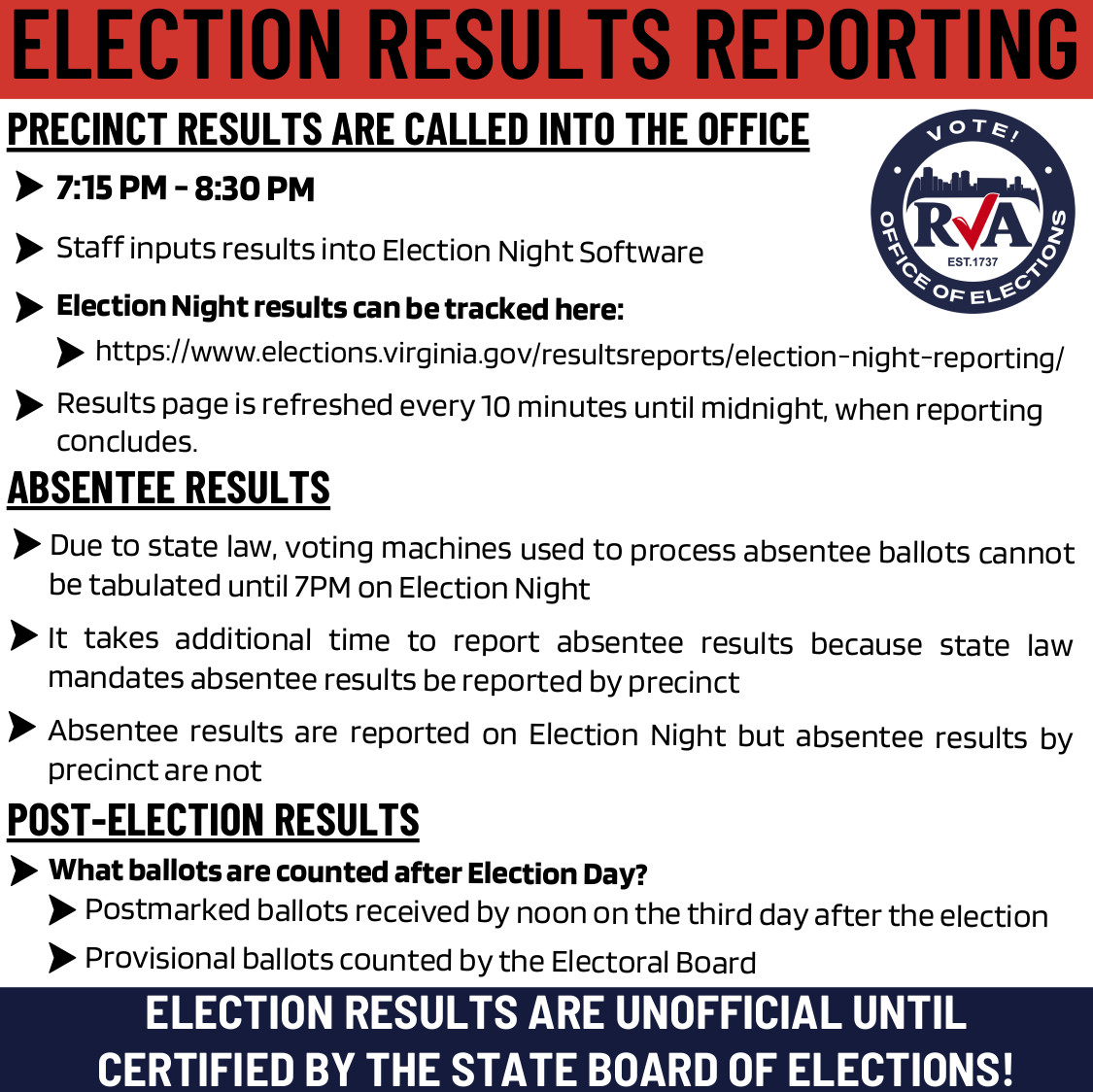 Election Results Reporting Flier