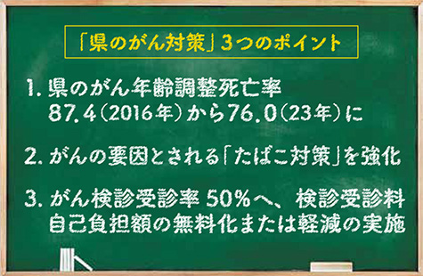 「さきがけがん講座」のロゴ画像