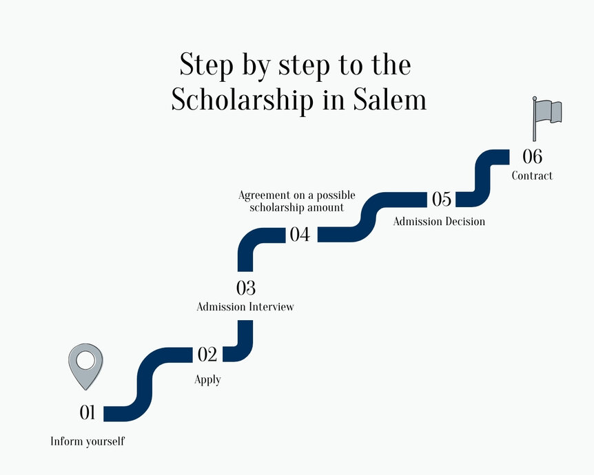 In 6 steps to a scholarship in Salem. 