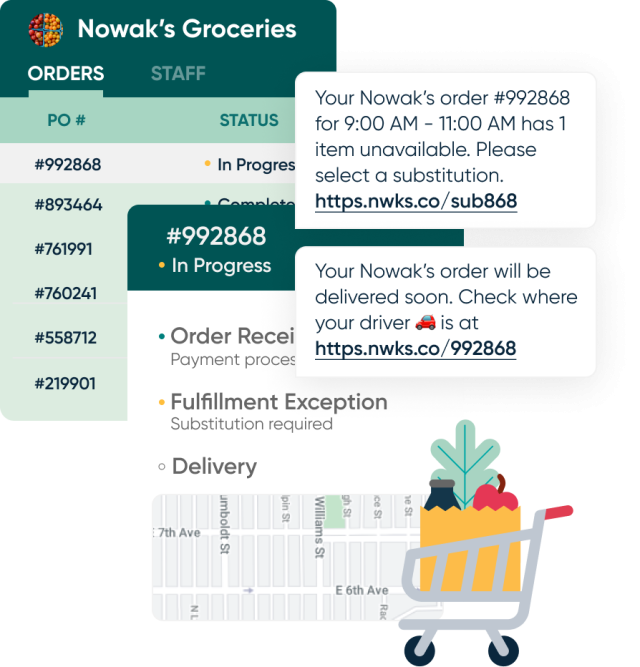 operations scenario grocery