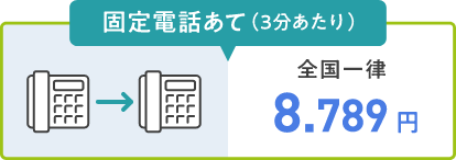 固定電話あて(3分あたり)全国一律8.789円