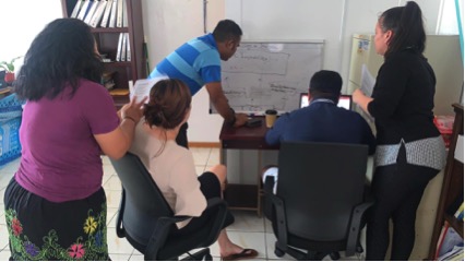 Participants from Marshall Islands during the group exercise