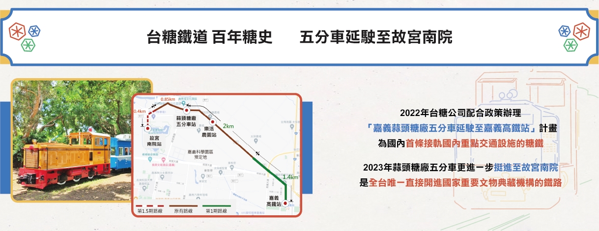 五分車延駛至故宮南院