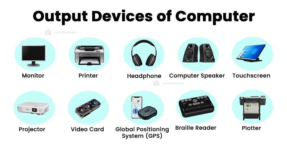 Output Devices of Computer