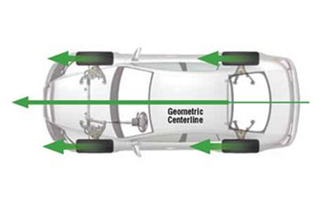 Front and Rear Wheel Alignment