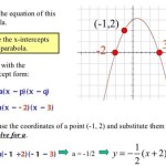 Quadratic Equation X Intercept Formula