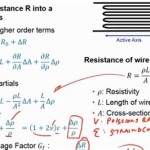 Strain Gauge Equation Derivation