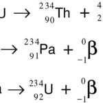 Uranium 238 Radioactive Decay Equation