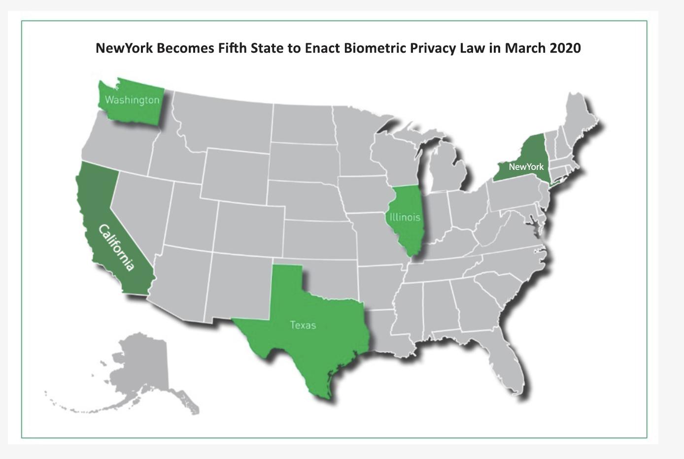 NY shield act